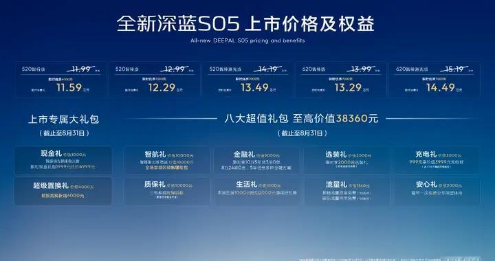 四大维度全面进阶，全新深蓝S05重塑15万级纯电SUV标杆