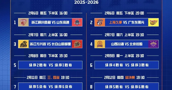 俱乐部杯广东上海再次相遇，广东已经毫无胜算？