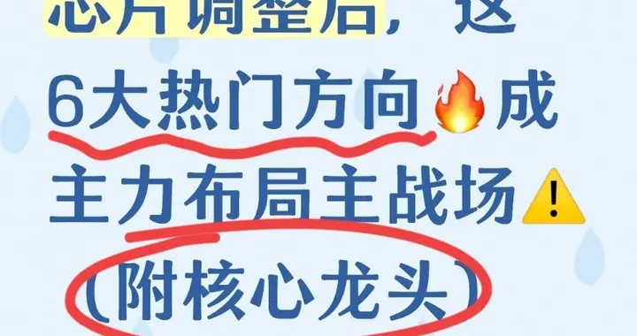 芯片调整后，这6大热门方向成主力布局主战场（附核心龙头）
