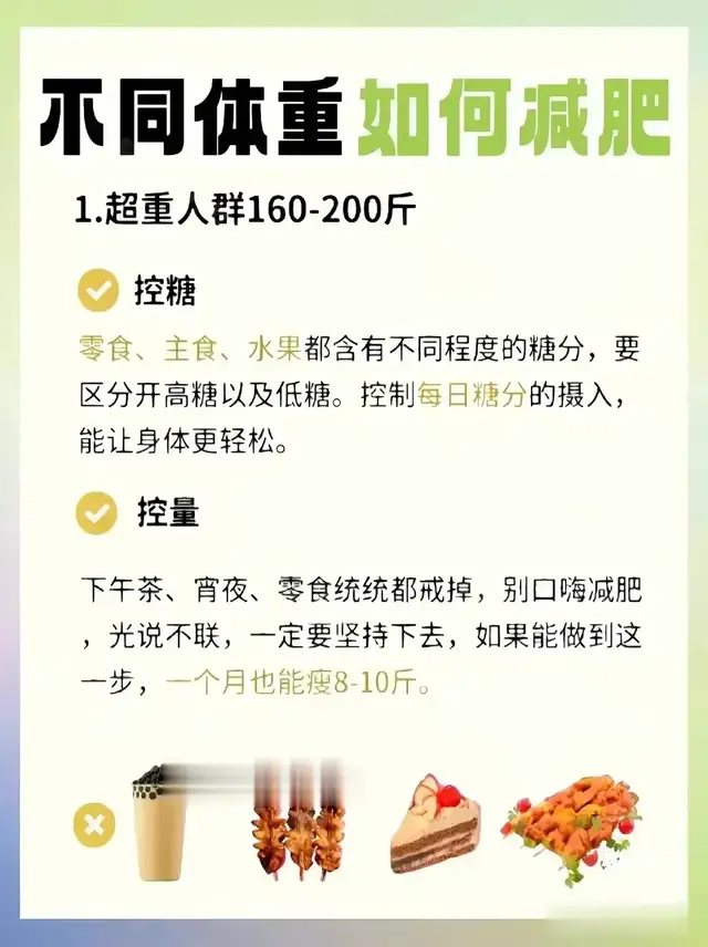 不同体重的人该如何减肥