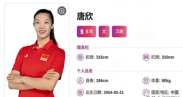 唐欣入选国家队集训大名单的八大争议