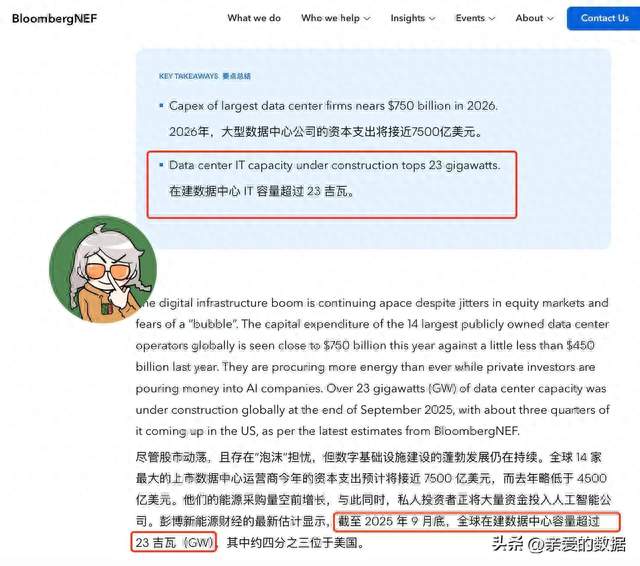 人工智能数据中心建设全速推进，你需要知道的核心数据
