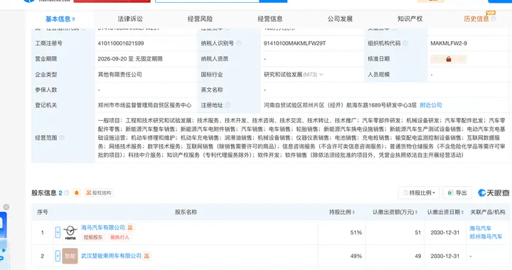 海马联合楚能，设立楚界汽车研发公司
