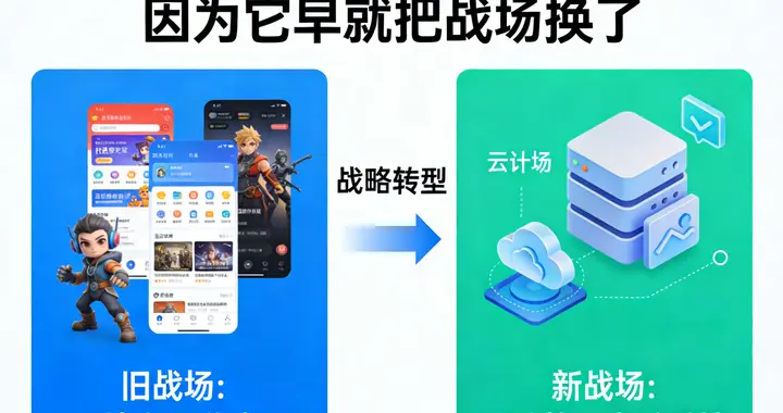 为什么腾讯可以不焦虑？因为它早就把战场换了