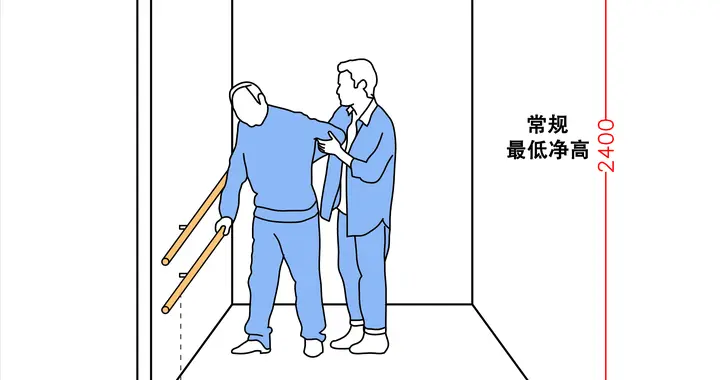 公共走道的净宽规范尺寸指引