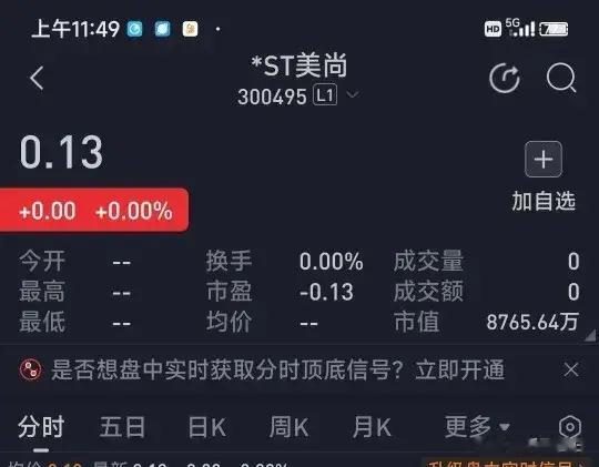 胆大包天！财务造假9年，最终0.13元被锁定退市。