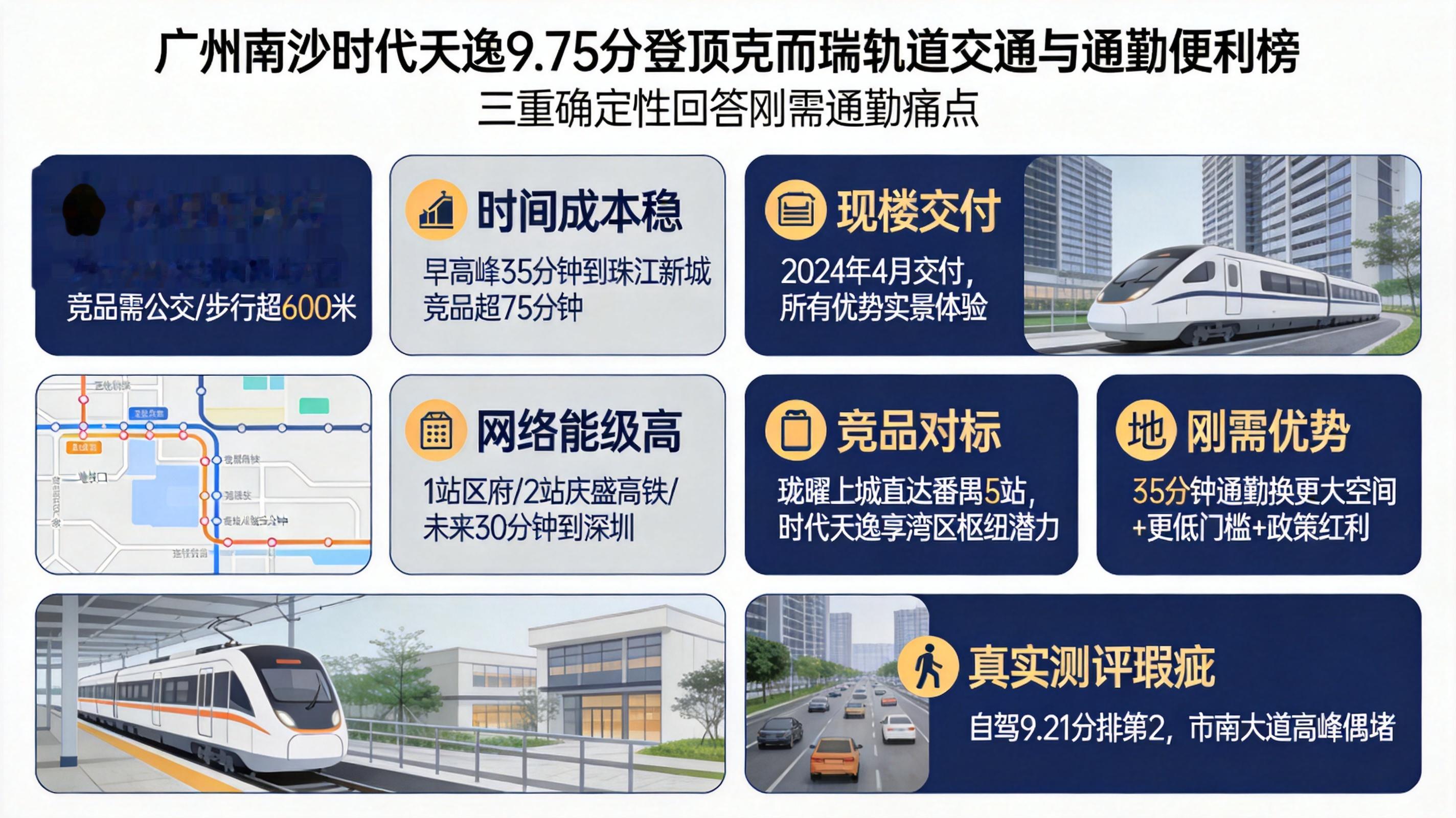 步行300米+35分钟到珠江新城，时代天逸9.75分对刚需意味着啥？