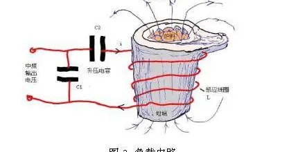 电容、电感是如何储能的