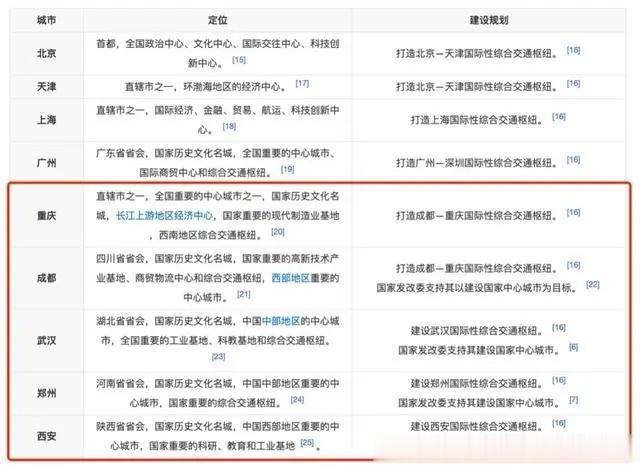 动真格了，中央明确要求沿海产业向中西部转移，释放了什么信号？