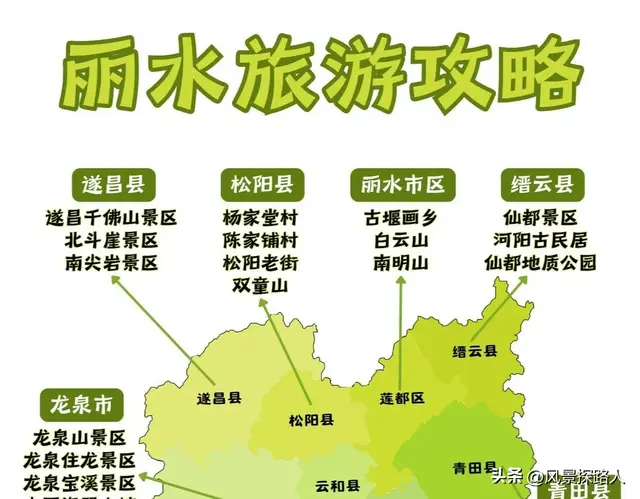 浙江丽水旅行攻略推荐，五天四晚线路规划安排，行前必看收藏参阅