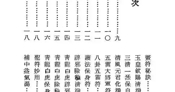《灵验符咒总录》