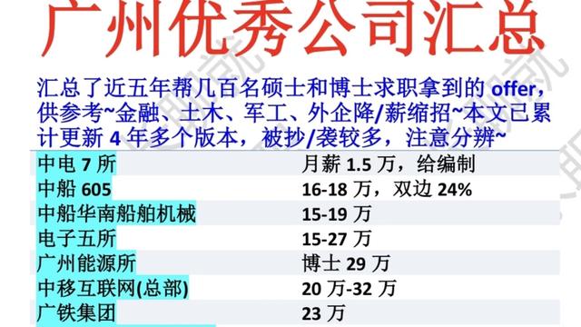 有匪君子er~：广州四大天坑  都列入好
