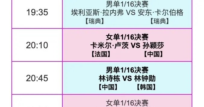 WTT法国冠军赛27号赛程：国乒3人出战 孙颖莎对卢茨 林诗栋战林钟勋