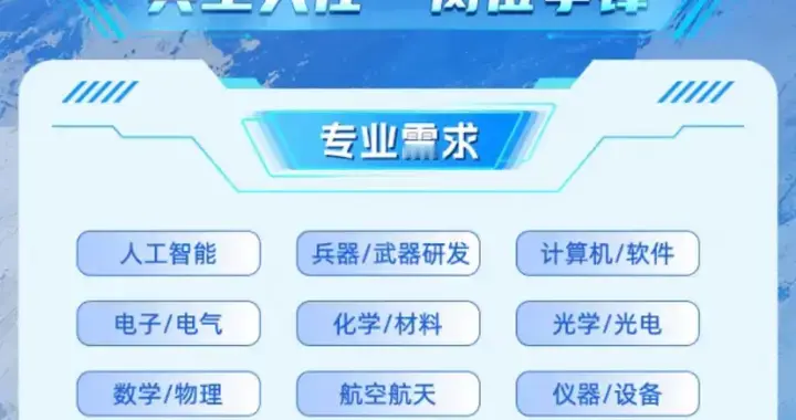 中国兵器37场秋招释放信号，你的大学规划做对了吗？