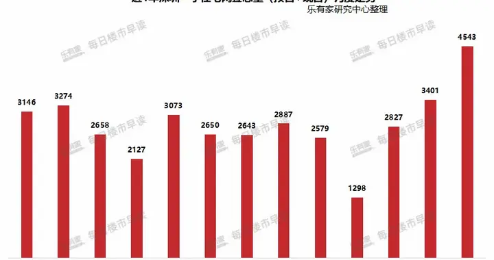炸裂五月，是末日狂飙，还是牛市起点？！