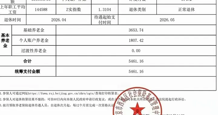 个账351000.96元，Z实指数1.3104，工龄26.25年，能否...