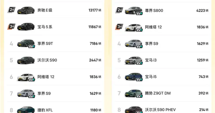 8815台背后的革命：享界如何用科技重定义豪华？