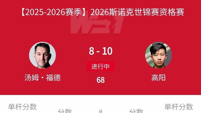 不知所云的快乐：以下克上这么难，中国斯诺