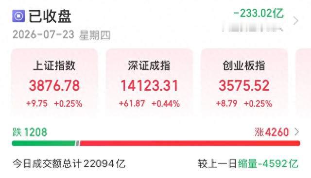 7月23日A股收评：缩量普涨是情绪筑底，而非行情终结！