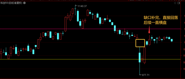 尽力了，也就走到这了