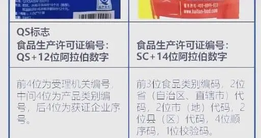 直播间13类食品禁售令今起生效！