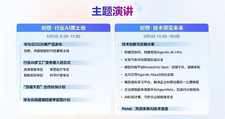 华为云创想者大会主题论坛议程公布：释放Agentic AI新布局