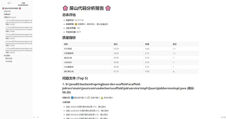 代码检测器！一款专门揭露屎山代码的质量分析工具！