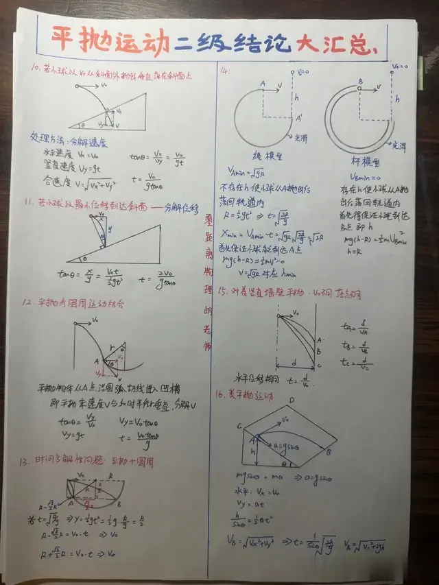 搞不清楚的知识点就找胡老师，很厉害！！！