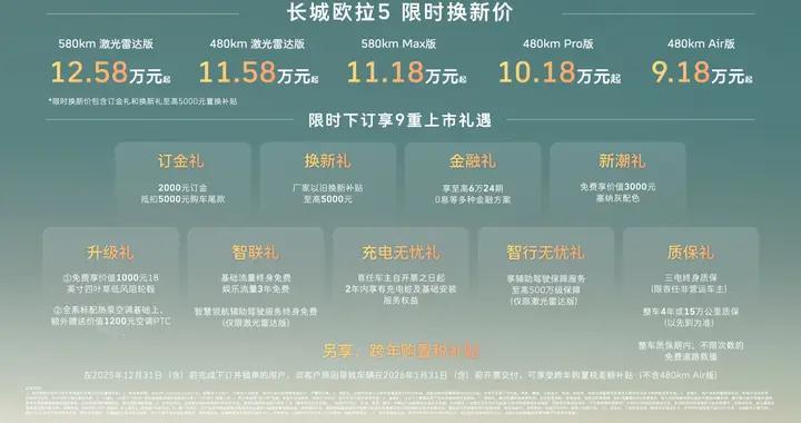长城欧拉5正式上市，限时换新价9.18万元起