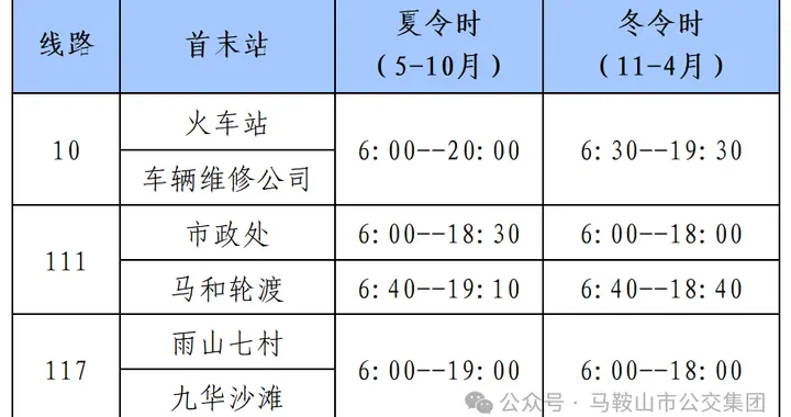 马鞍山这些公交线路时间有变
