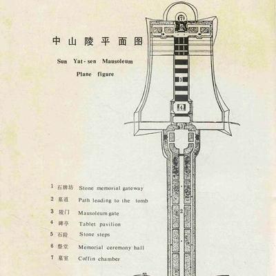 南风：很多人都去过南京中山陵，但可能不知