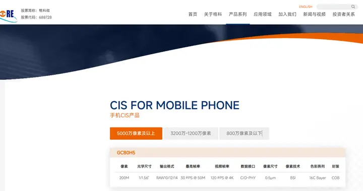 国产CIS成功杀入2亿 0.5μm市场