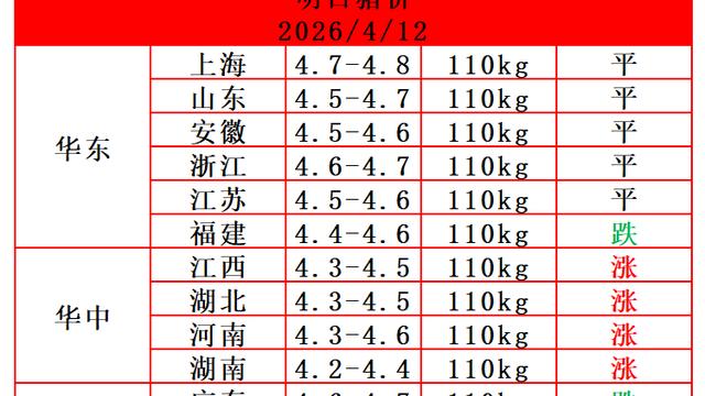 苔痕间觅趣的行者：明天（2026.4.1