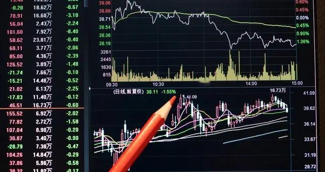 一年只交易两三次，他是如何做到收益远超大盘的？