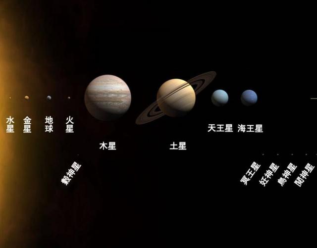 唯一被开除的行星，位于太阳系边缘的冥王星，究竟有多可怕？