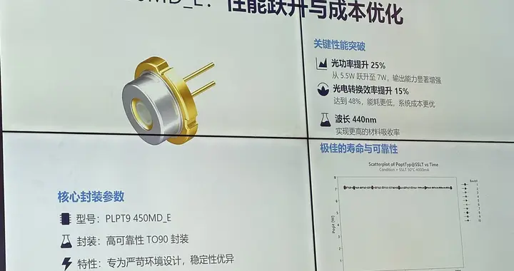 艾迈斯欧司朗发布两大蓝激光新品，赋能多元场景创新