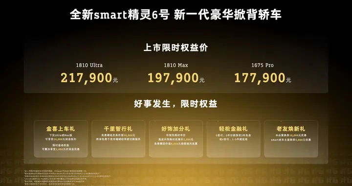 豪华掀背轿车新选择，全新smart精灵6号17.79万起