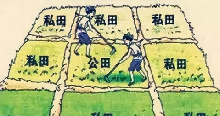 千年古制的智慧结晶：揭秘井田制背后的中国古代农业与社会秩序