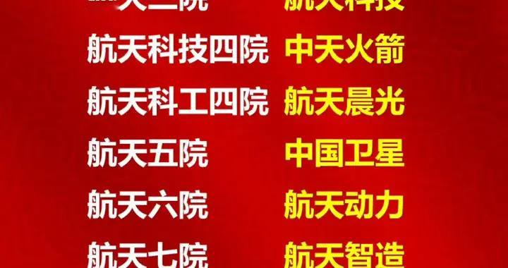 航天集团研究院+商业航天+脑机接口+人形机器人概念股