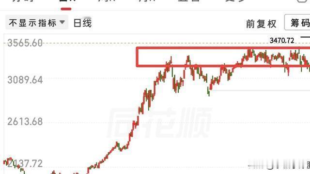 小柚子撩股：从今天的盘面又能看出什么信号