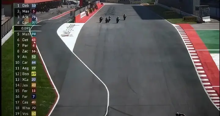 张雪机车一战成名背后的赢家们