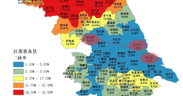 三娃率，低于2%就三个：如东、东台和金湖？