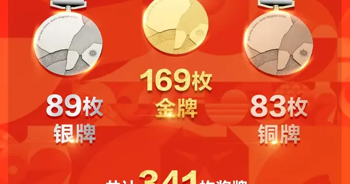 169金创境外最佳！篮球等优势项目创历史最差，亚运喜忧参半