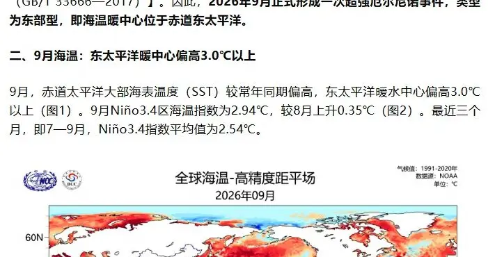 最强厄尔尼诺形成