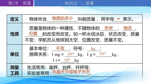 初二上册物理，期末考试80%学生难点《质量与密度》核心考点梳理