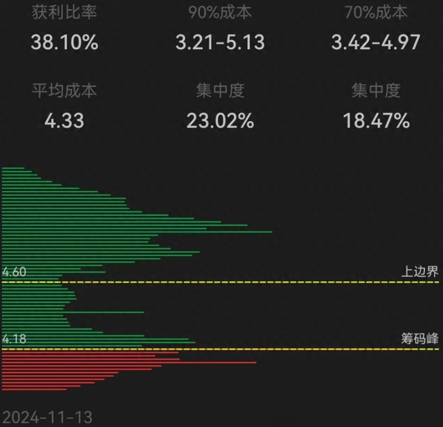 浙江“亏损王”活了？曾亏损71亿，创始人已撤离完毕