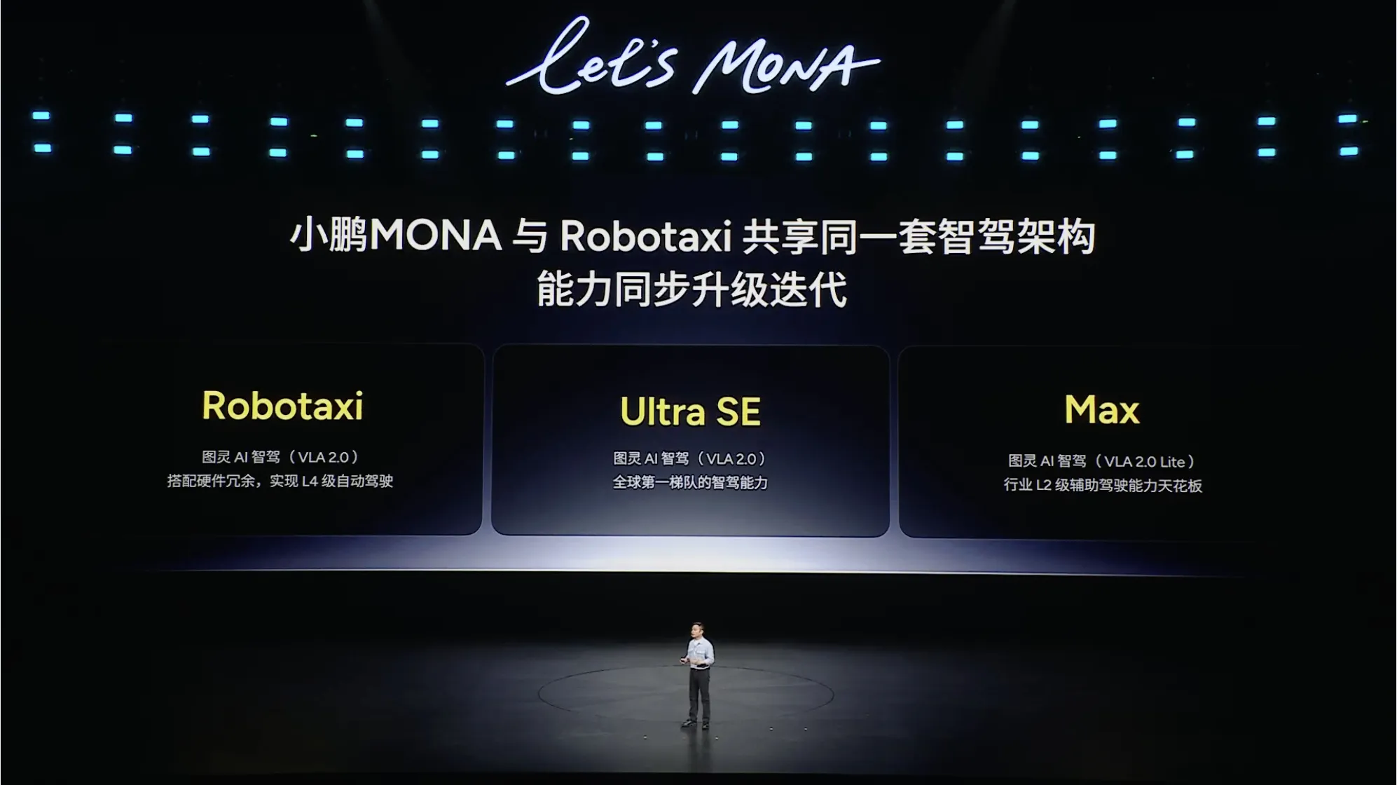 小鹏MONAL05的智驾能力，不管是Ultra SE还是Max版本，都...