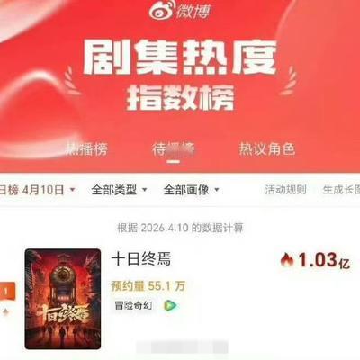 娱乐圈尬黑王：大流量＋大ip，关注度自然