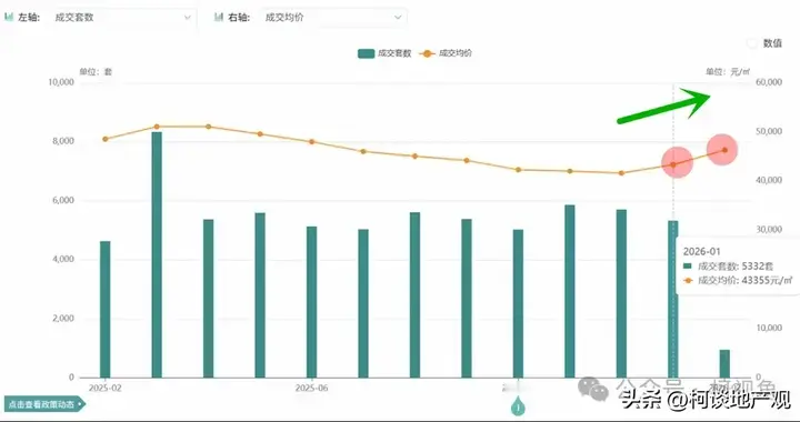 注意：可能马上要出大招了