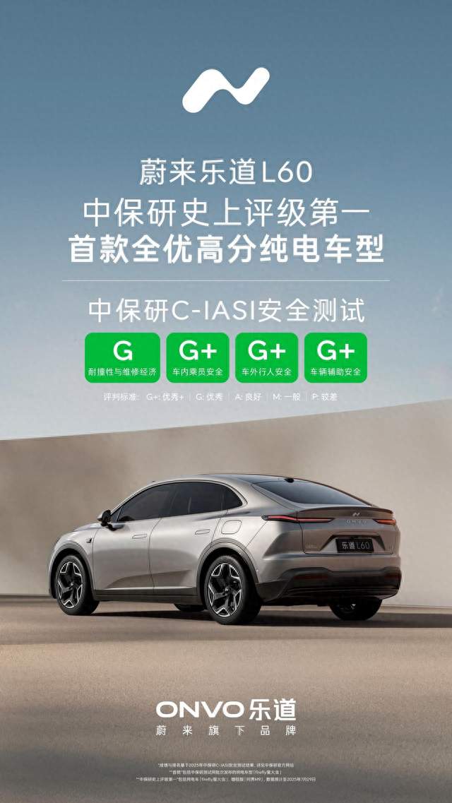 安全才是硬道理，蔚来乐道L60成为中保研全优高分纯电车型。